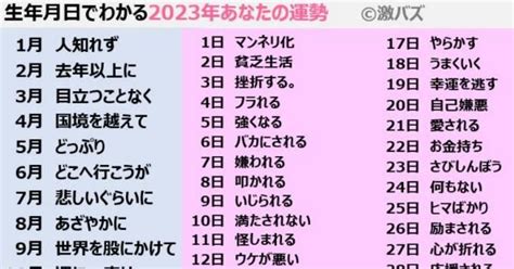 オーラ 占い 無料 生年 月 日|生年月日でわかる！ 無料オーラ診断で自分のオーラ .